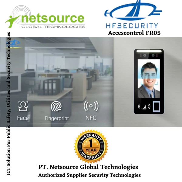Akses Kontrol Wajah FR05 Dengan Pengenal Wajah Sidik Jari Dan NFC