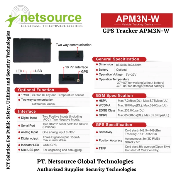 GPS Vehicle Tracker APM3N-W Realtime Monitoring