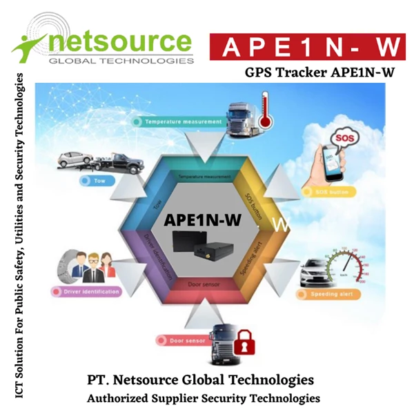 GPS TRACKER APE1N-W Vehicle Tracking Device